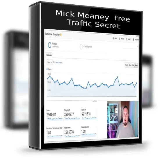 Mick Meaney – Free Traffic Secret 1 Mick Meaney – Free Traffic Secret